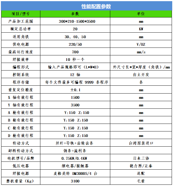 角鐵法蘭自動焊接機(jī)