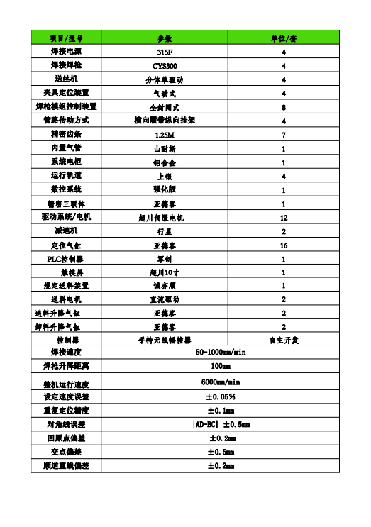 角鐵法蘭四槍自動焊價格